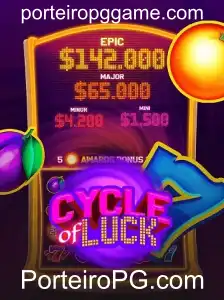 Explorando o Mundo de CycleofLuck: Um Jogo de Fortuna e Estratégia